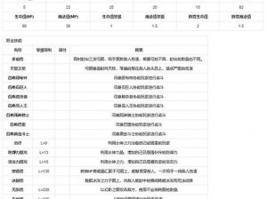 全民奇迹弓箭手实战经验大揭秘，技能使用心得分享