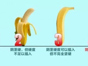 男性勃起过程中为什么会出现无遮挡的情况？该如何解决？