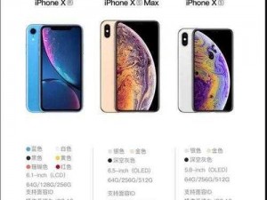 IPHONEXSMAX 欧美高级已修复，功能更强大，使用更流畅