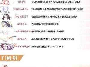 《阴阳师手游第二个六星式神猜想，你希望是谁？》