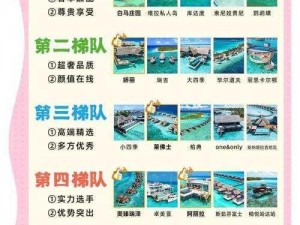 掌握秘籍，畅游海岛大亨 4——教你轻松输入秘籍的方法