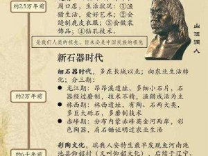 模拟时光材料收集表：追溯历史脉络，记录时代变迁的关键工具