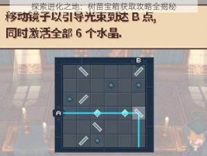 探索进化之地：树苗宝箱获取攻略全揭秘