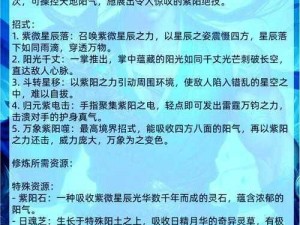 探索玄元剑仙功法的奥秘：提升修为与战力的秘诀