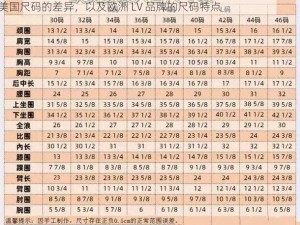 欧洲尺码日本尺码美国欧洲LV、如何理解欧洲尺码、日本尺码和美国尺码的差异，以及欧洲 LV 品牌的尺码特点