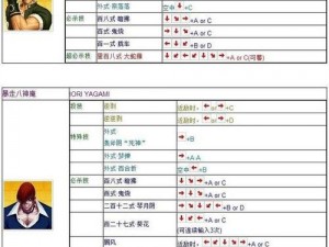 如何领取拳皇命运格斗先行者称号？掌握这些方法就够了