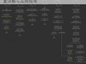 关于黑暗之魂2：契约效果升级攻略 NPC位置详解与实用指南