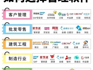 成免费 CRM 大全为什么要增加收费内容？用户会因此流失吗？