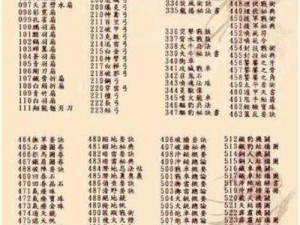 探索三国群英传 7：蜀汉八神兵攻略秘籍