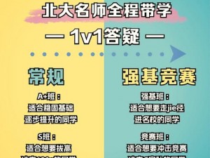 高中数学1V1补课班—高中数学 1V1 个性化辅导，提升成绩不是梦