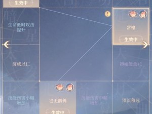 全民超神闯关模式 2-6 怎么过？遗忘角斗场三星通关攻略