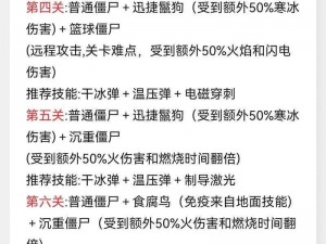 《丧尸围城2》自定义按键操作指南：掌握关键技能，生存之路从此开启