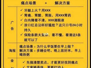 为什么汤姆温馨友情提醒 30s？如何应对痛点场景？解决方案在此