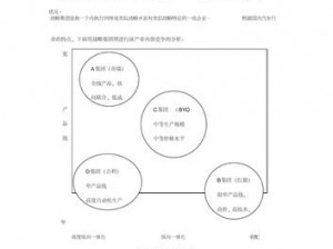 揭秘谜画之塔：战略分析与友敌辨识过关心得分享