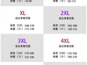 18may19-XXXXXL,18 年 5 月 19 日生产的 XXXXXXL 尺码服装有何特别之处？