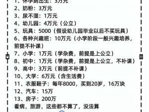 幼儿交 1300 部多少钱？怎样给孩子选择合适的教育资源？