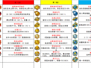 咔叽探险队传奇宝石获取方法汇总