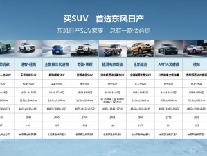 久久日产一线二线三线SUV;久久日产一线二线三线 SUV，你了解多少？