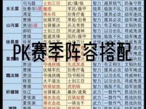 三国志战略版紫将三势阵攻略：深度解析紫将阵容搭配与战斗策略