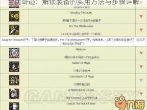 全民奇迹：解锁装备的实用方法与步骤详解
