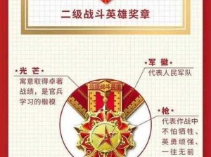 关于君临天下军团悬赏：可兑换材料的详尽兑换详情解析