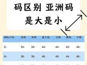 欧洲m码和亚洲s码的尺寸范围—欧洲 m 码和亚洲 s 码的尺寸范围有哪些区别？