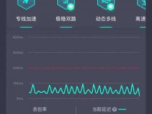 使命召唤10：幽灵游戏解决方案汇总手册从错误排查到最佳游戏设置优化全面解析