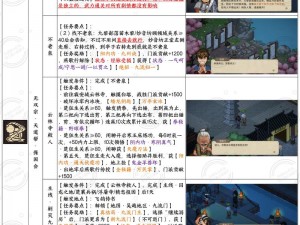 《千年单机侠客传》全方位攻略：解锁武林秘籍，成就江湖传奇之路