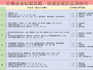 巨兽战场前期攻略：快速发展的实用技巧