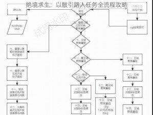 绝境求生：以骸引路人任务全流程攻略