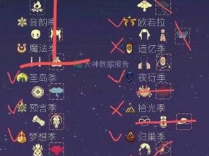 无间狱手游兑换系统玩法规则大揭秘