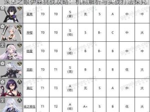 深空之眼伊森挑战攻略：机制解析与实战打法探究