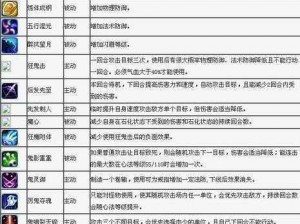 怪物大作战：深入解析癫狂技能全解析