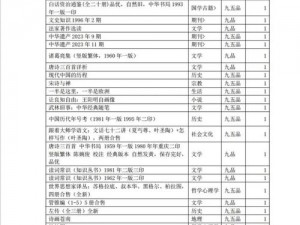 为什么找不到杂文合集 500 篇小说目录？如何获取杂文合集 500 篇小说目录？