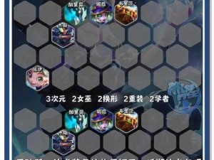 《炼金战争 Combo 技能组合表及新手攻略大全：打造无敌阵容》