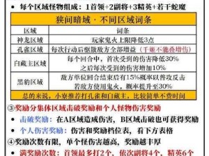 《探索战斗无止境：属性解析的奥秘》