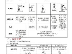 液体收集系统(液体收集系统的工作原理是什么？)