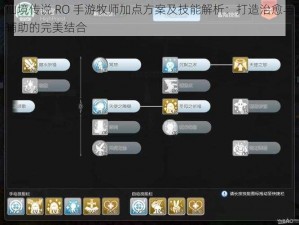 仙境传说 RO 手游牧师加点方案及技能解析：打造治愈与辅助的完美结合