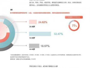 信长之野望14人口与民忠增长数据分析报告：深度探讨人口增长对民忠建设的影响