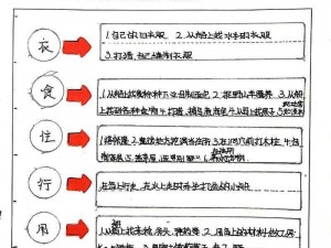 《荒岛求生》0.03版全面攻略：生存技巧大揭秘，探险必备指南