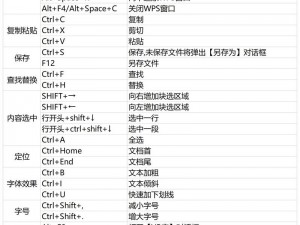 永恒之柱技能快捷键设置详解：轻松掌握游戏中技能快捷键的设置方法