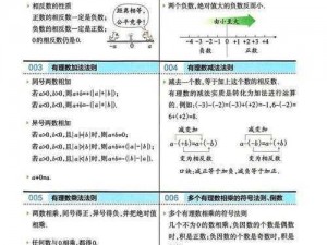 郎冥其关联公式的前世今生