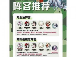 2023 超鬼王极难度鬼王技能全揭秘：阴阳师年度挑战等你来战