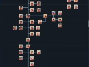 6.72b 大树攻略：掌握这几点，天下尽在掌握