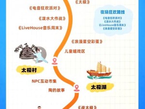 神秘电影 5 个路线，如何选择？