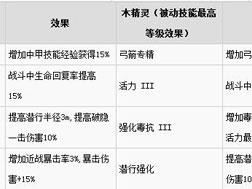 上古卷轴OL状态效果深度解析：探秘游戏中电属性攻击的特性与影响