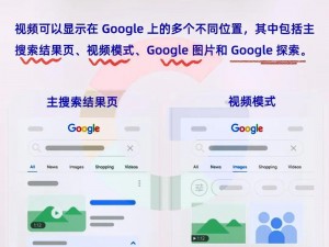 为什么你的网站排名总是上不去？如何利用色道提升百度 SEO 优化效果？