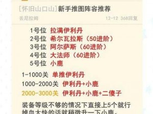 如何看待生存几何居民的属性？提升战力的方法是什么？