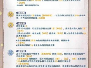 《2025年魔法创造新篇章：情人节惊喜礼包兑换码揭晓》