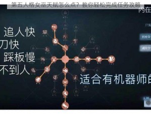 第五人格女巫天赋怎么点？教你轻松完成任务攻略